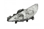 Levé přední světlo Peugeot 207 WA/WC/WK 06-13